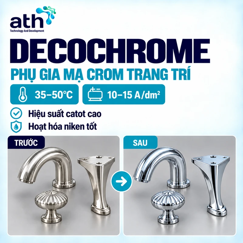 DECOCHROME_800x800