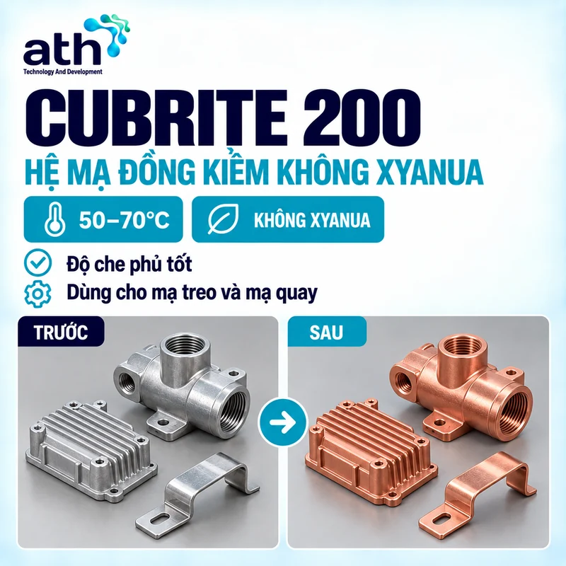 CUBRITE_200_800x800