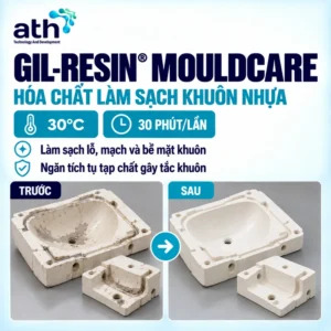 Chất tẩy rửa khuôn cao áp -  GIL-RESIN® MOULDCARE