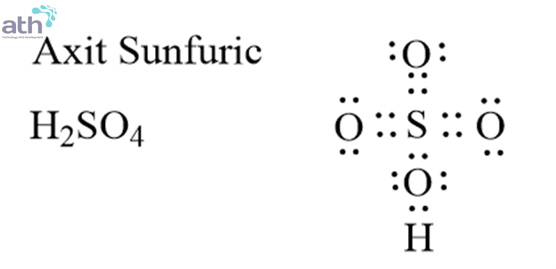 Cấu trúc electron của phân tử H2SO4
