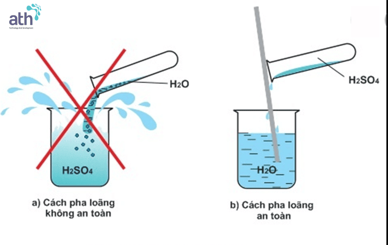 Cách pha axit sunfuric đặc an toàn