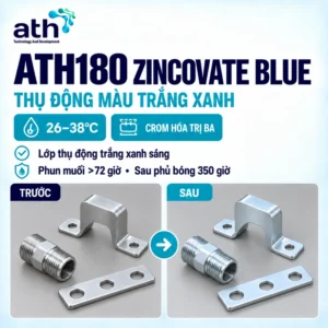 ATH180 ZINCOVATE BLUE – Hóa chất thụ động trắng xanh Cr³⁺