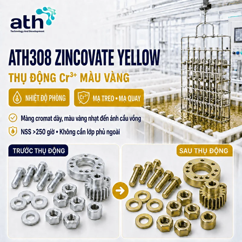 ATH308 ZINCOVATE YELLOW – Thụ động vàng Cr3+