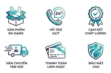 Cam kết chất lượng