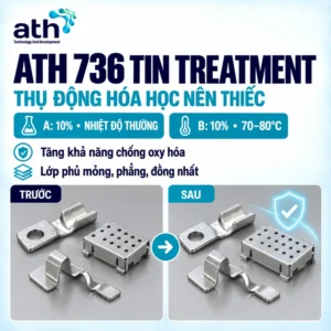 Hóa chất thụ động nền Thiếc - ATH 736