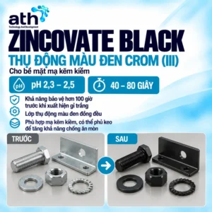 Hóa chất thụ động đen crom 3+ - Zincovate Black