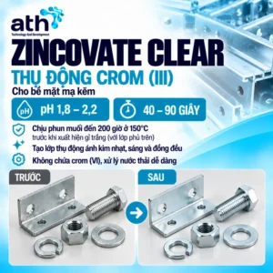 Hóa chất bảo vệ bề mặt mạ kẽm - Zincovate Clear